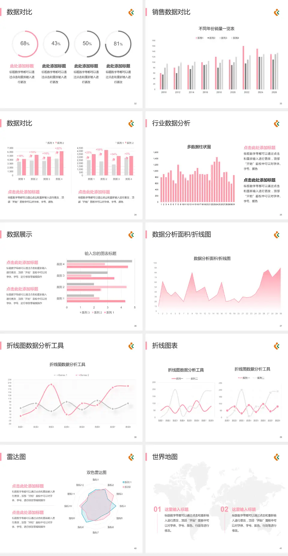 深圳市妇幼保健院会议与研讨会PPT模板4:3格式幻灯片预览图5