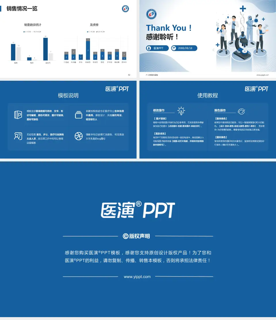 广州市胸科医院品管圈PDCA演示专用PPT模板16:9格式幻灯片预览图7