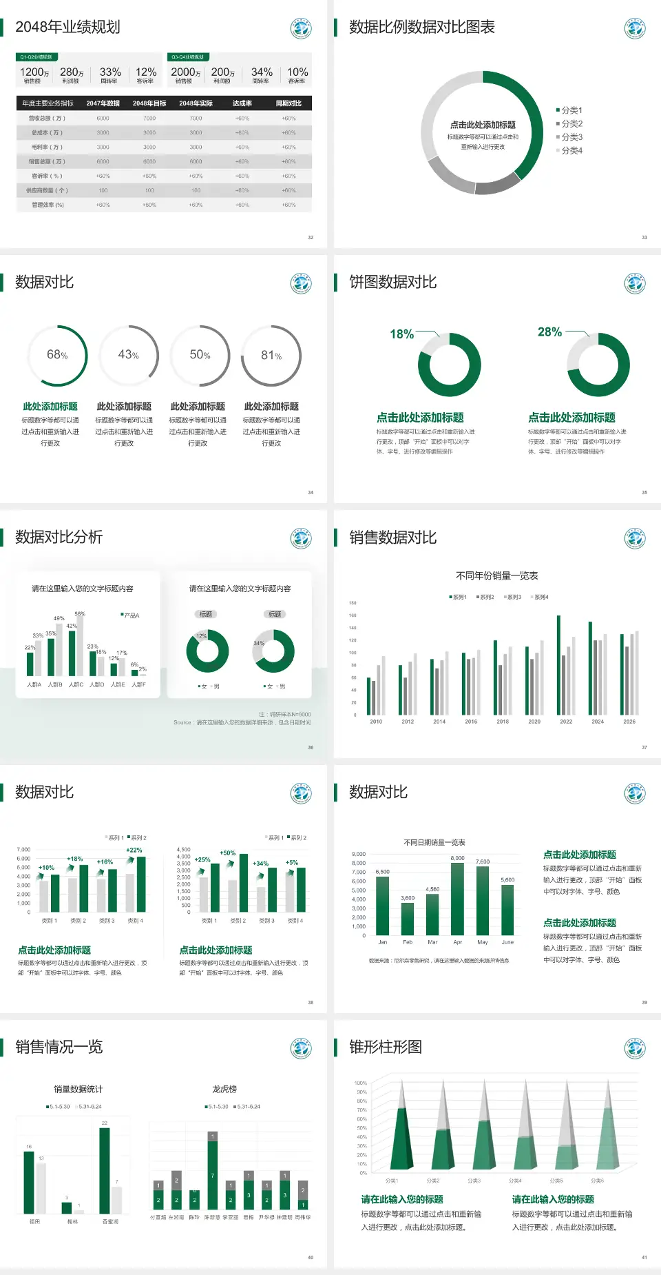汕头市中心医院科室介绍与推广PPT模板4:3格式幻灯片预览图5