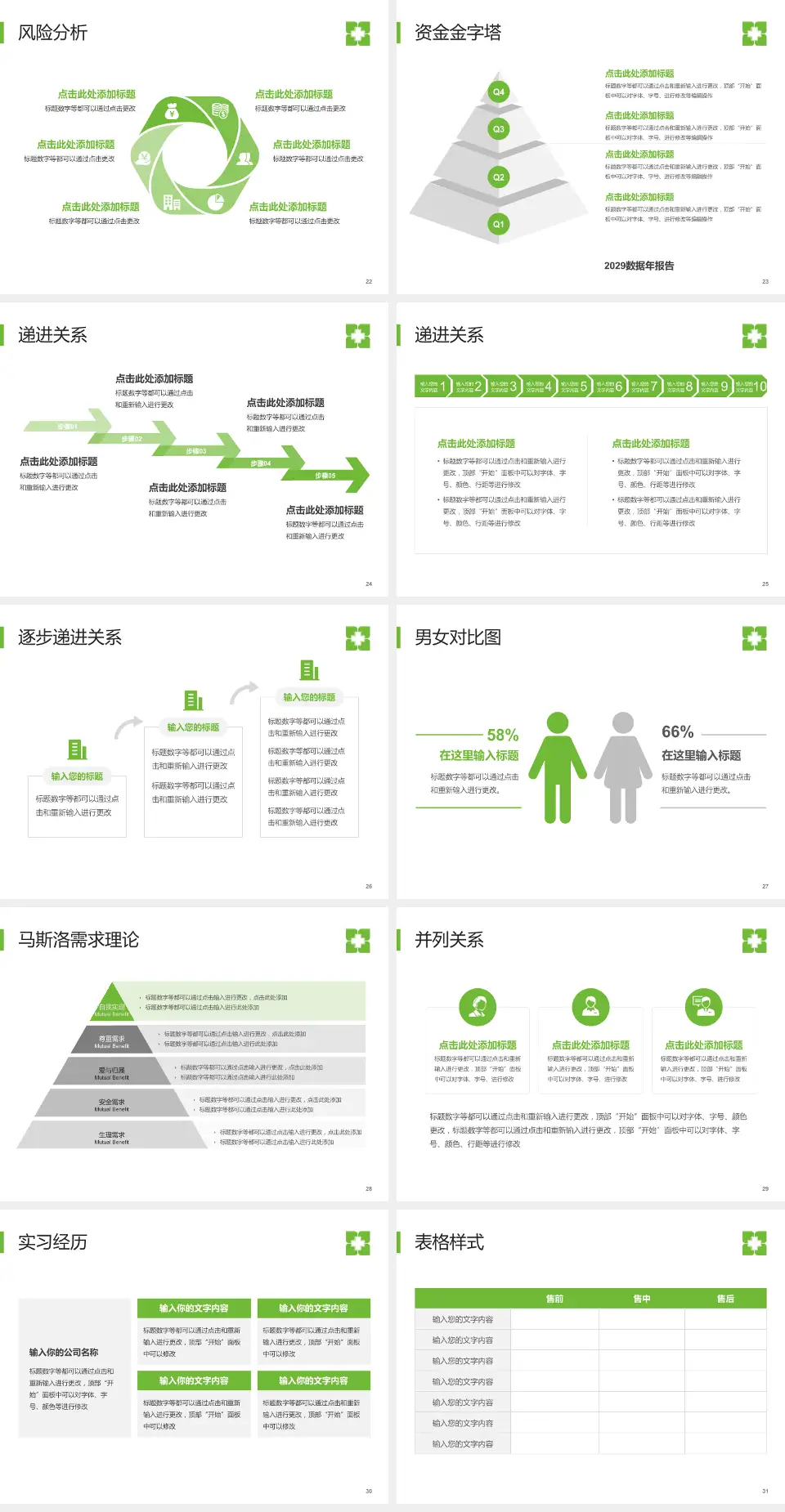 暨南大学附属暨华医院项目申请与汇报PPT模板4:3格式幻灯片预览图4