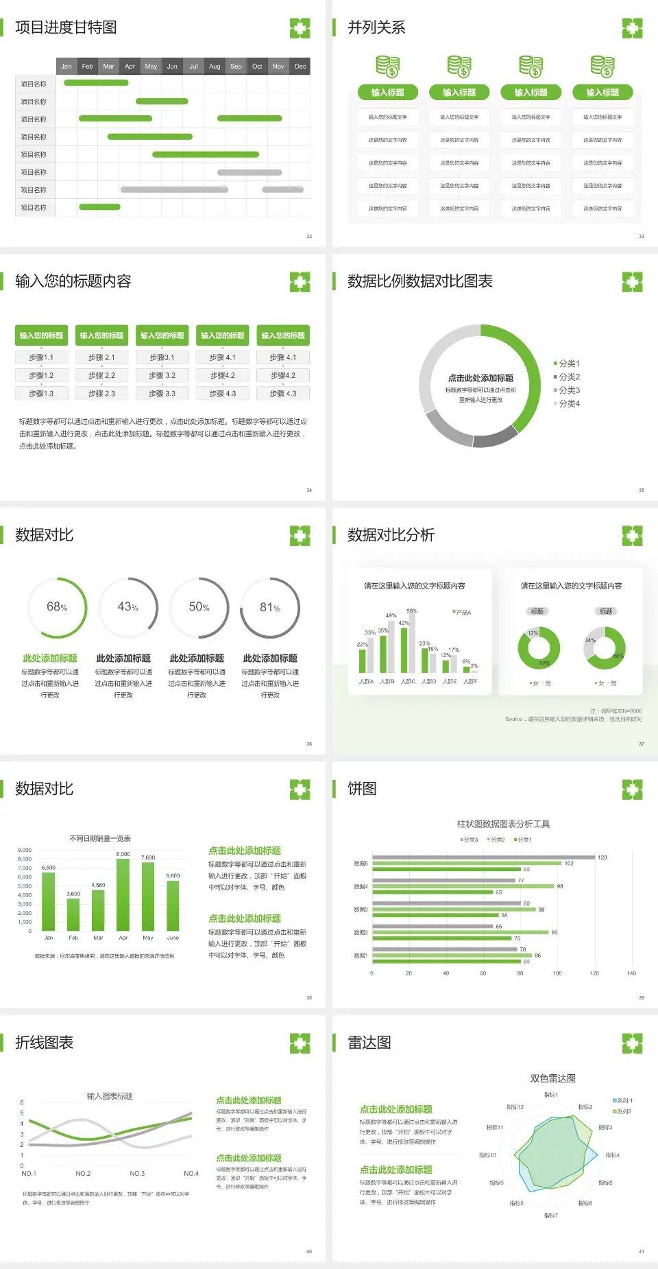 暨南大学附属暨华医院项目申请与汇报PPT模板4:3格式幻灯片预览图5
