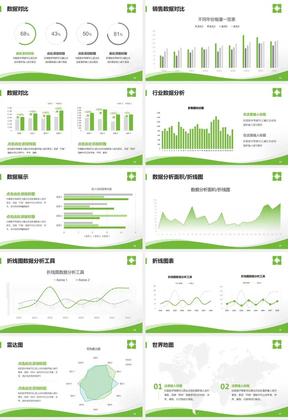 暨南大学附属暨华医院会议与研讨会PPT模板16:9格式幻灯片预览图5