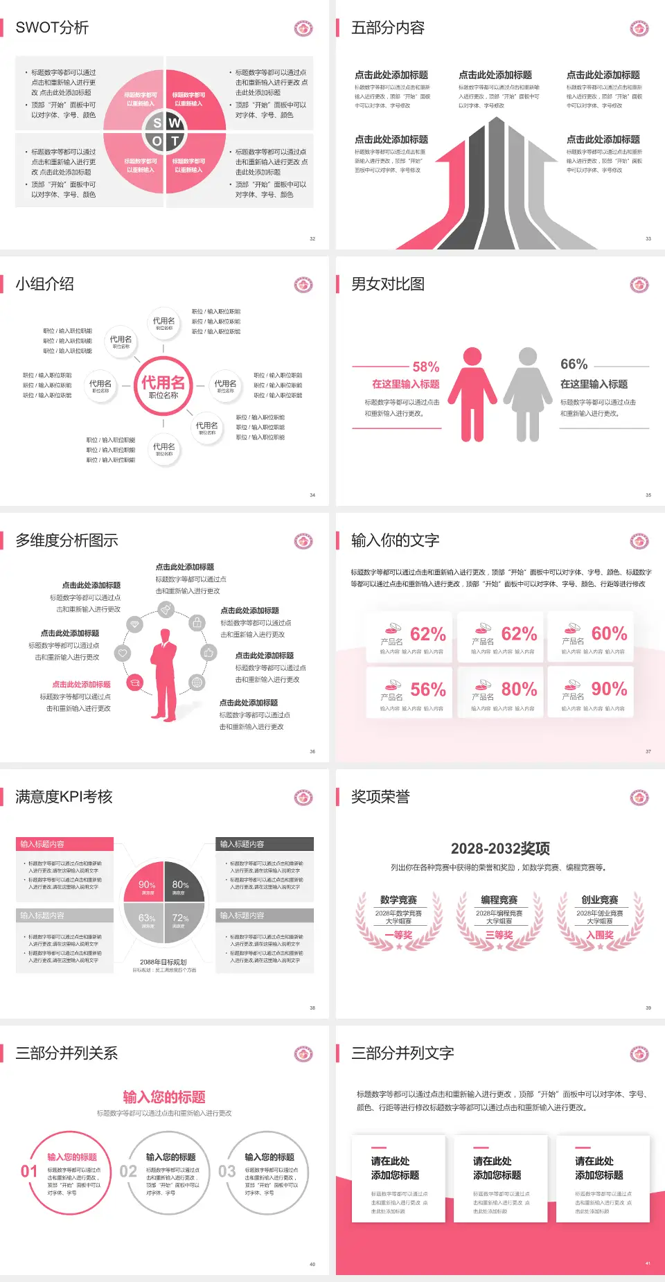 梅州市妇幼保健院医疗行业比赛专用PPT模板4:3格式幻灯片预览图5