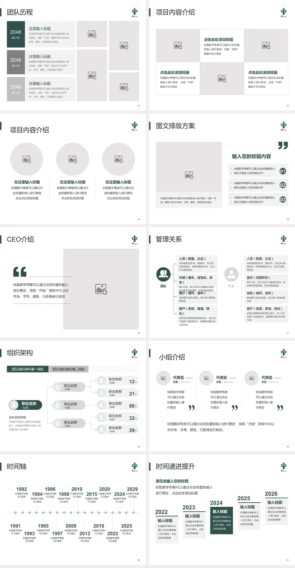 江门市五邑中医院医院管理报告PPT模板4:3格式幻灯片预览图3