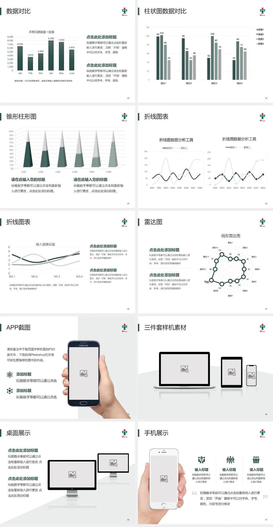 江门市五邑中医院医院管理报告PPT模板4:3格式幻灯片预览图6