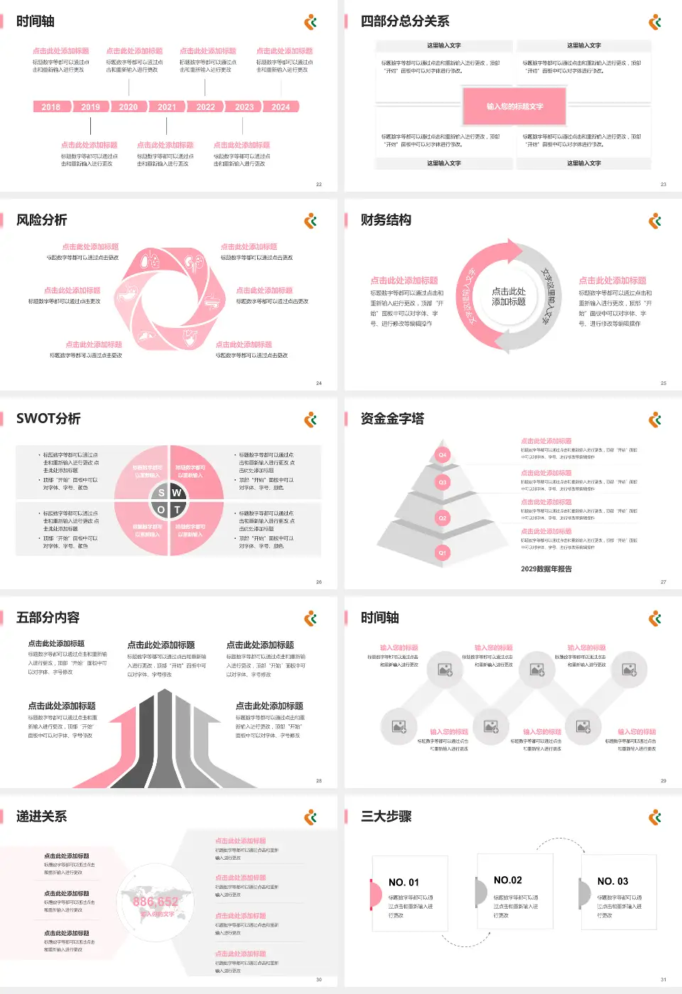 深圳市妇幼保健院患者教育与指导PPT模板16:9格式幻灯片预览图4