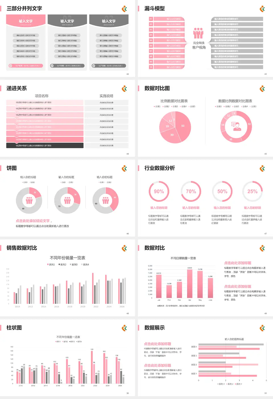 深圳市妇幼保健院患者教育与指导PPT模板16:9格式幻灯片预览图6