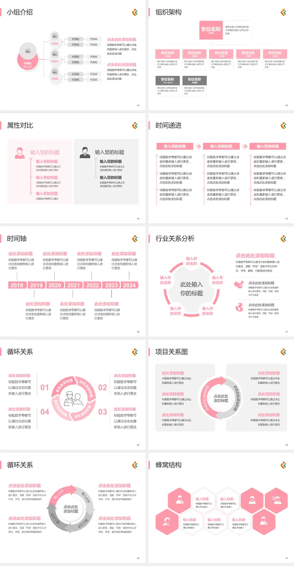 深圳市妇幼保健院品管圈PDCA演示专用PPT模板4:3格式幻灯片预览图4