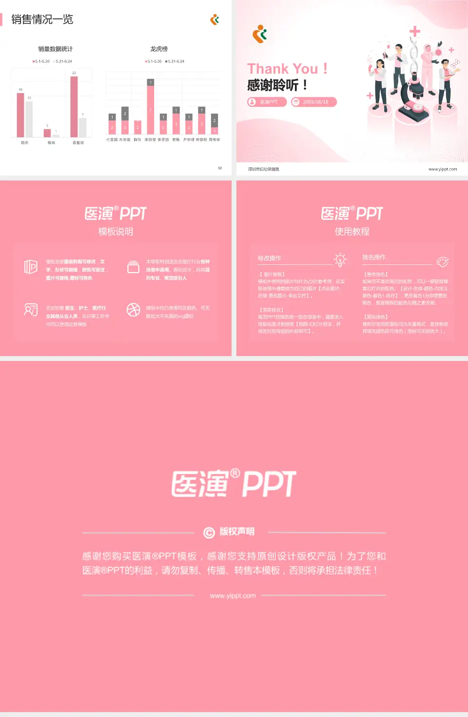 深圳市妇幼保健院品管圈PDCA演示专用PPT模板4:3格式幻灯片预览图7