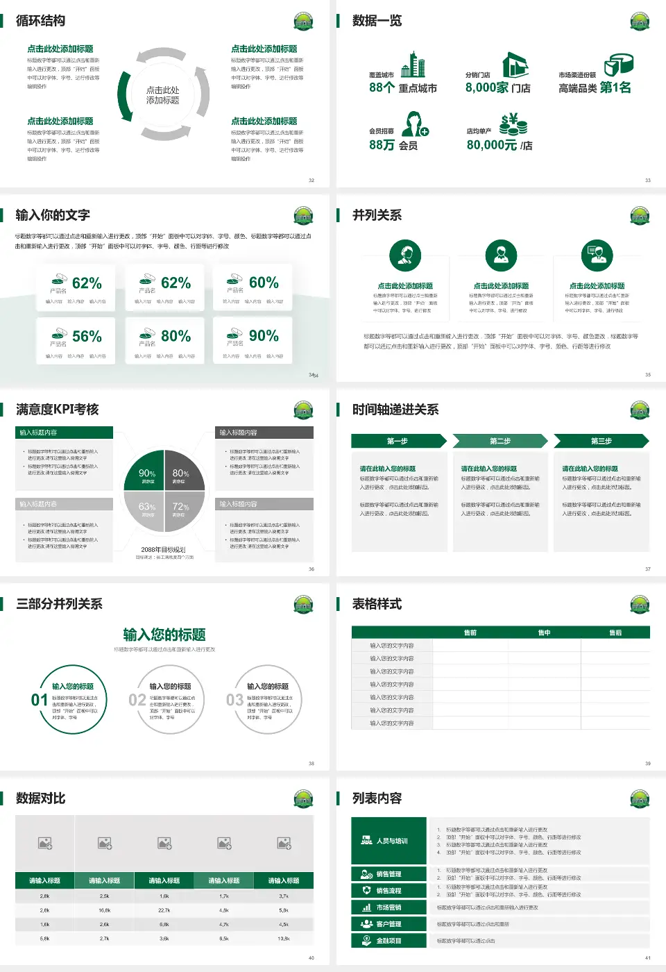 开平市中心医院患者教育与指导PPT模板16:9格式幻灯片预览图5