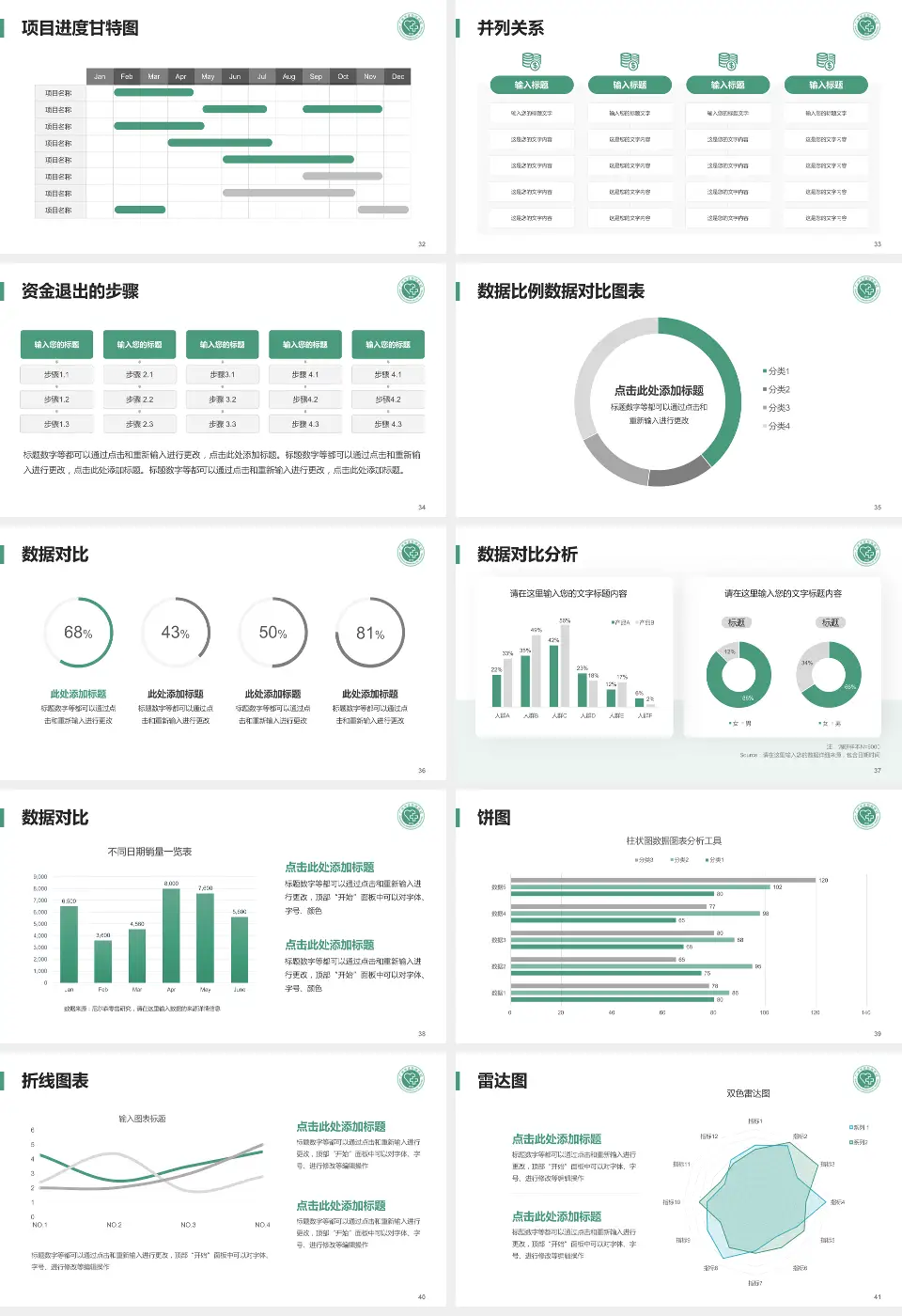 广州市皮肤病医院项目申请与汇报PPT模板16:9格式幻灯片预览图5