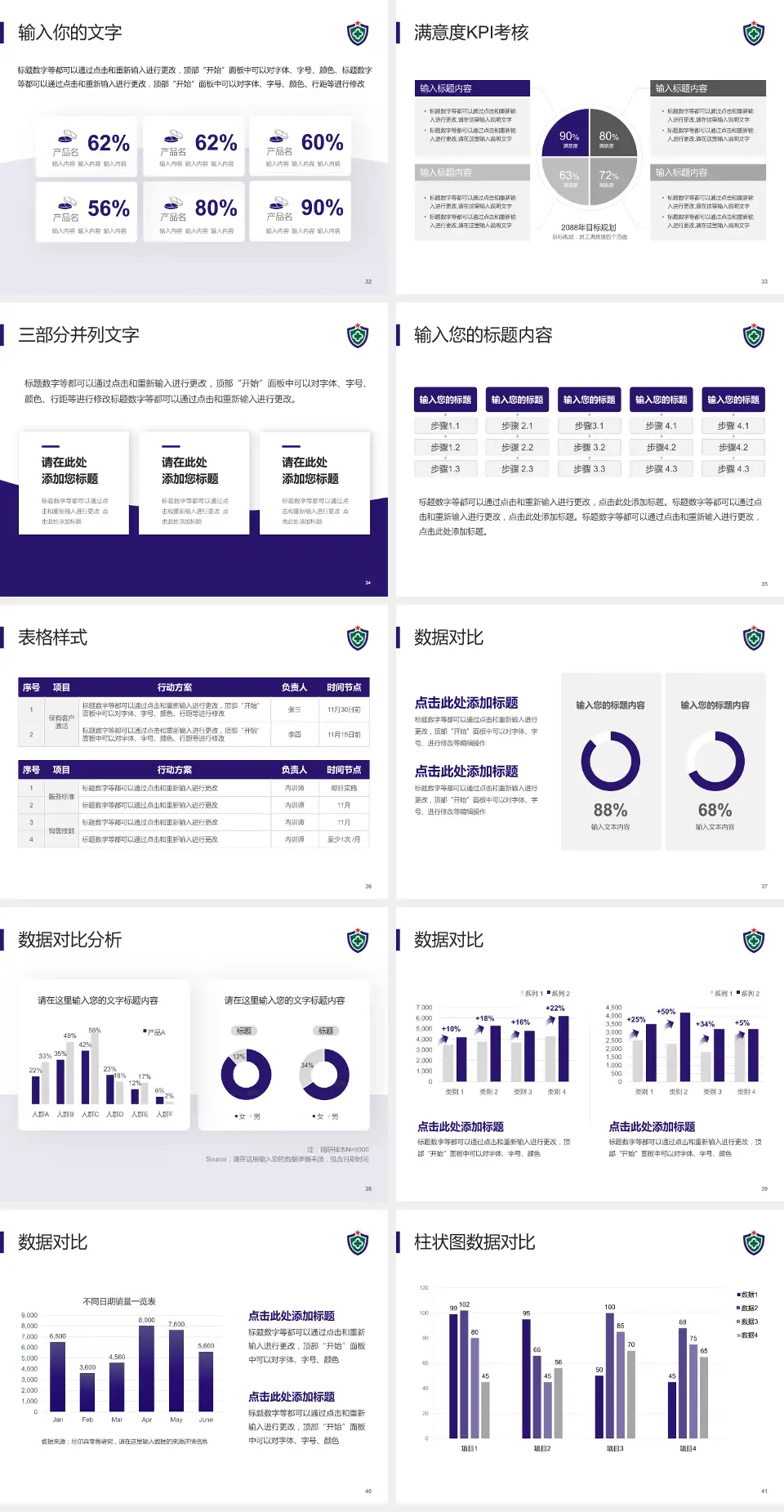 武警广东总队医院科研成果展示PPT模板4:3格式幻灯片预览图5