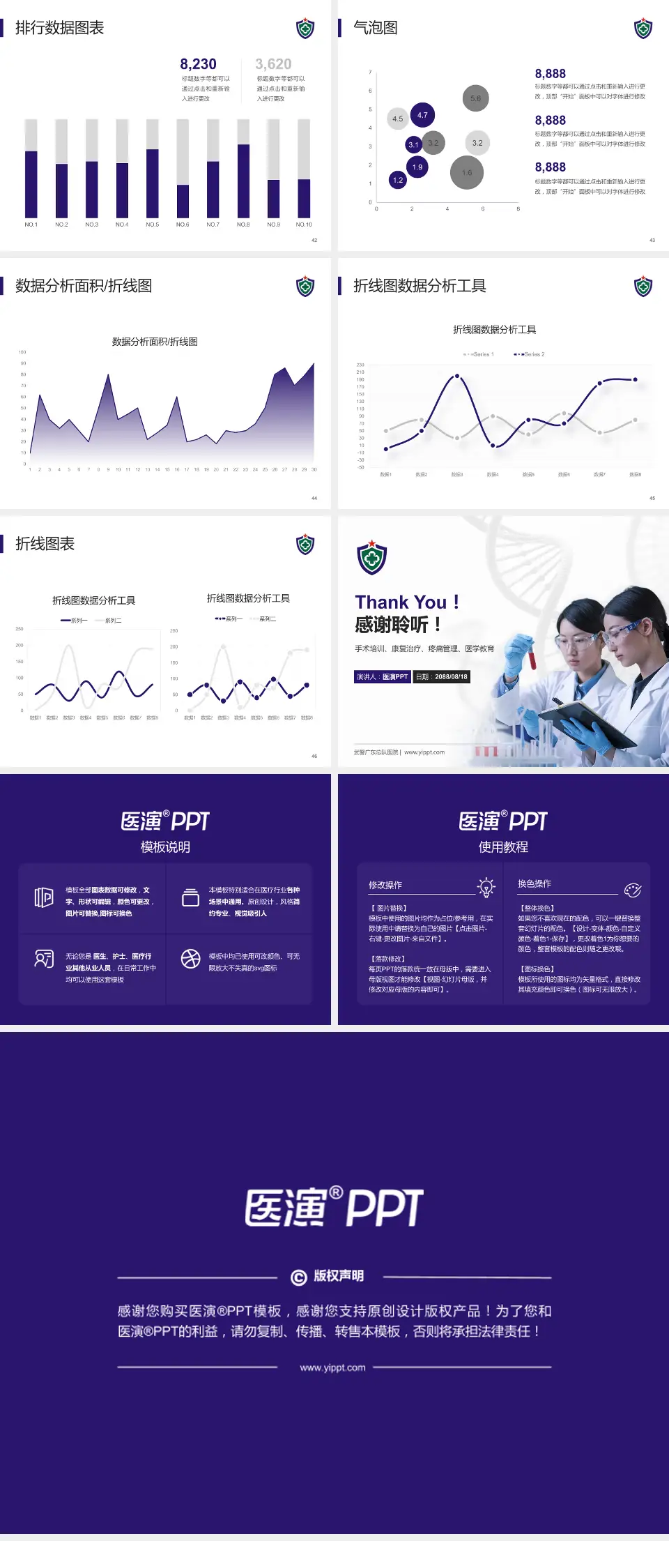 武警广东总队医院科研成果展示PPT模板4:3格式幻灯片预览图6