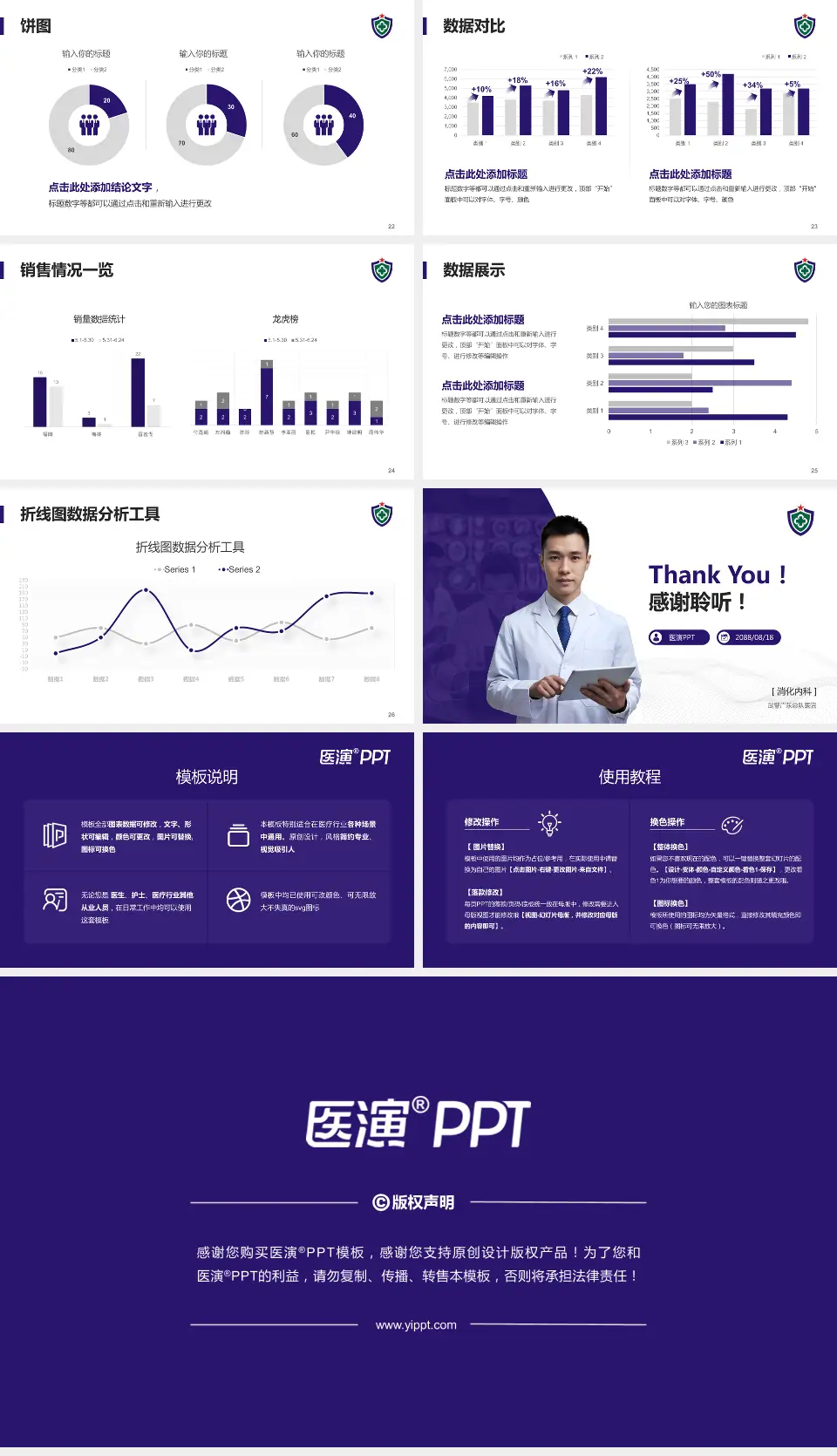 武警广东总队医院病例分享与讨论PPT模板16:9格式幻灯片预览图4