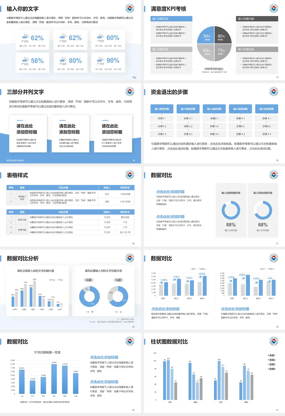 汕尾市人民医院科研成果展示PPT模板16:9格式幻灯片预览图5