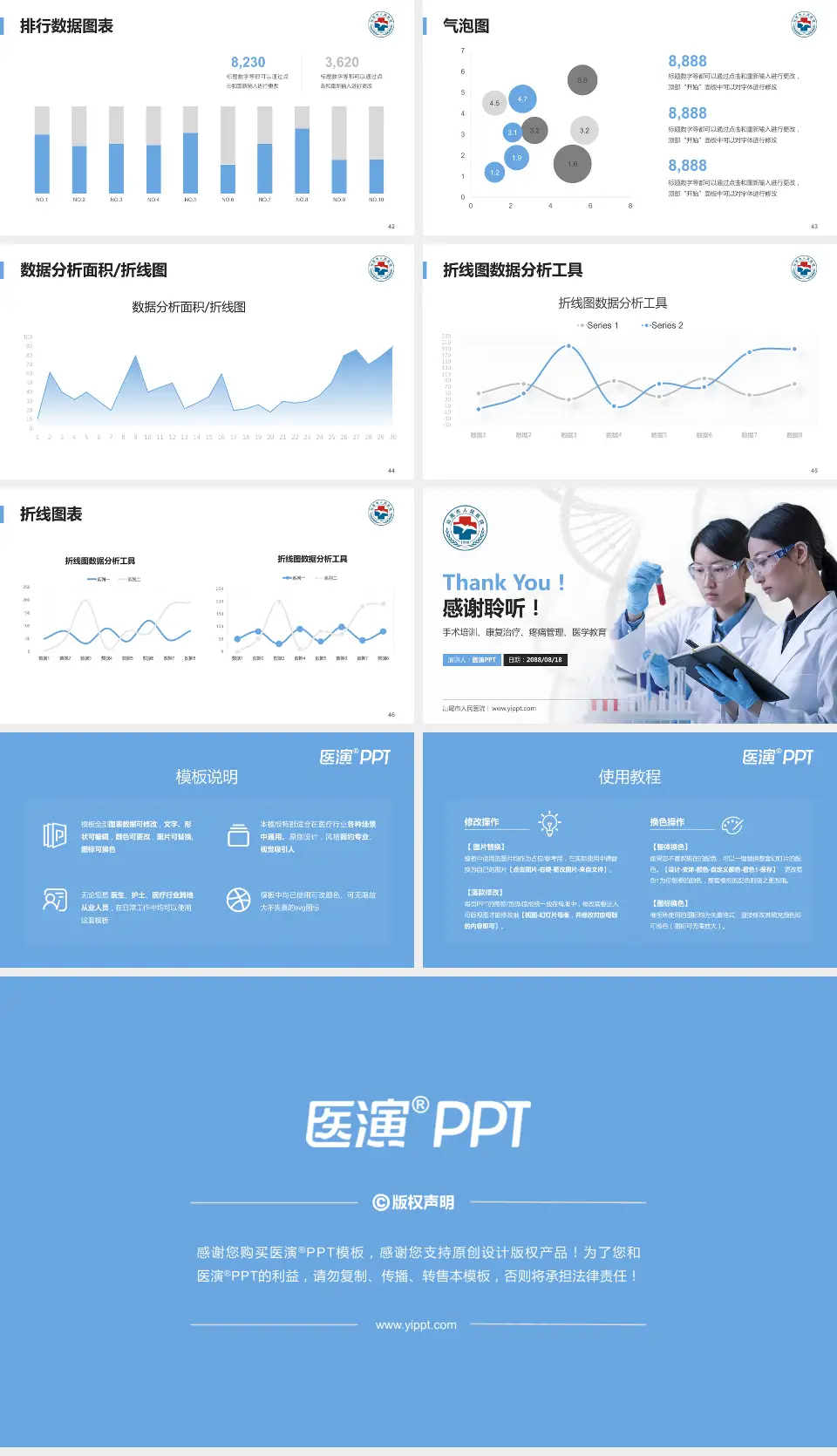 汕尾市人民医院科研成果展示PPT模板16:9格式幻灯片预览图6