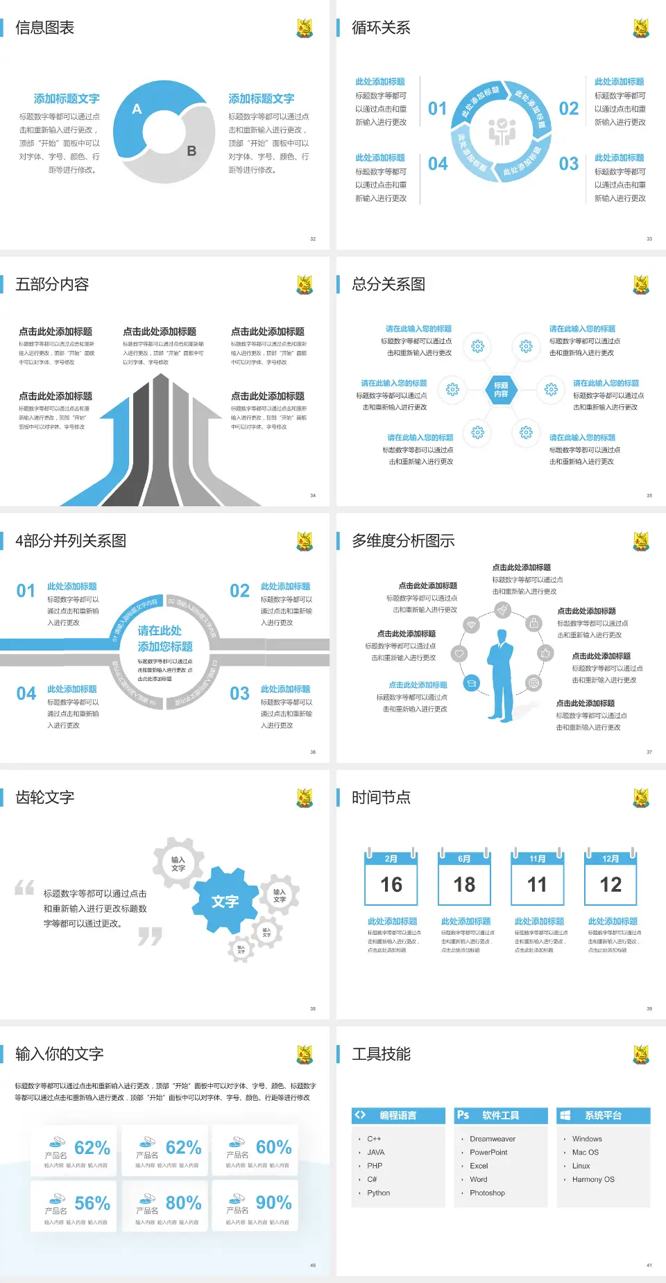 汕头大学第二附属医院护理专业职业生涯规划PPT模板4:3格式幻灯片预览图5