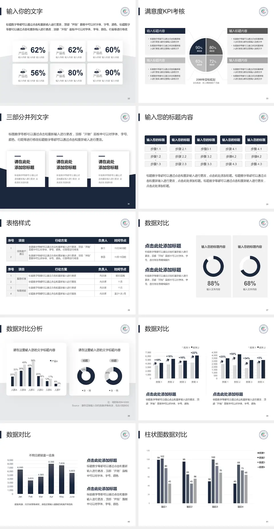 广州市白云区第三人民医院科研成果展示PPT模板4:3格式幻灯片预览图5