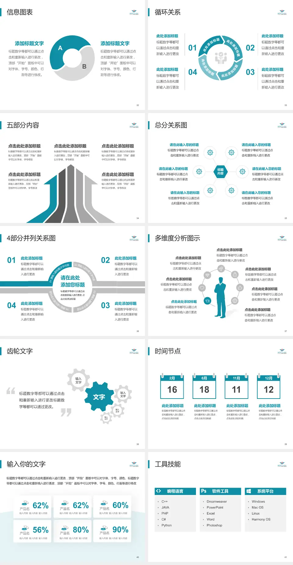 惠州市第一人民医院护理专业职业生涯规划PPT模板4:3格式幻灯片预览图5