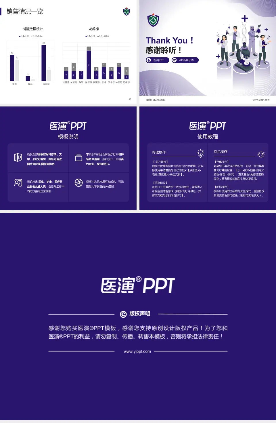 武警广东总队医院品管圈PDCA演示专用PPT模板4:3格式幻灯片预览图7