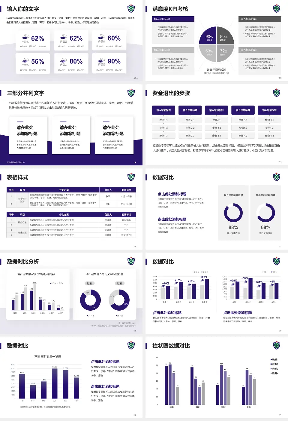 武警广东总队医院科研成果展示PPT模板16:9格式幻灯片预览图5