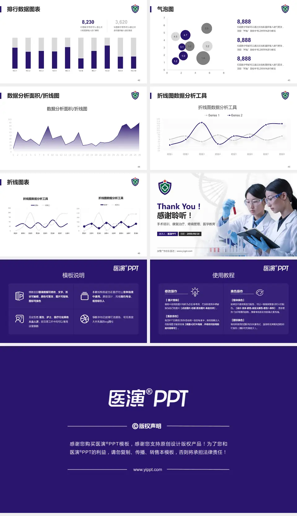 武警广东总队医院科研成果展示PPT模板16:9格式幻灯片预览图6