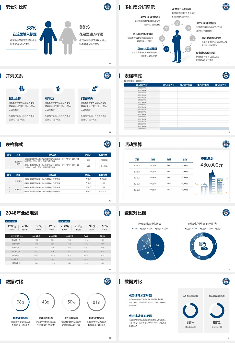 广州市龙洞人民医院财务与预算报告PPT模板16:9格式幻灯片预览图3