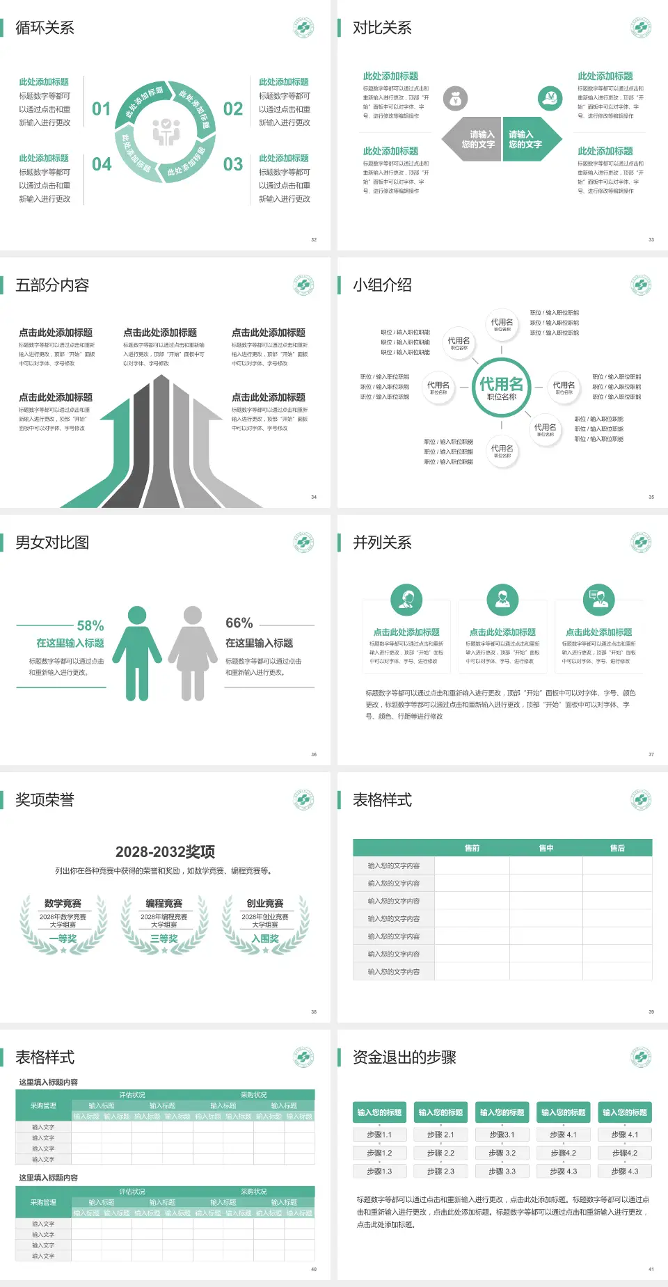 广州市花都区第二人民医院医院简介/日常通用PPT模板4:3格式幻灯片预览图5