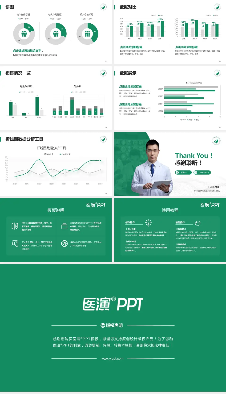 广州市越秀区妇幼保健院越华路总院病例分享与讨论PPT模板16:9格式幻灯片预览图4