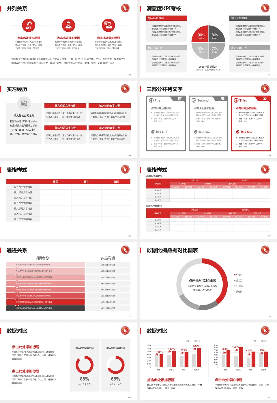 广州市番禺区第五人民医院医院管理报告PPT模板16:9格式幻灯片预览图5