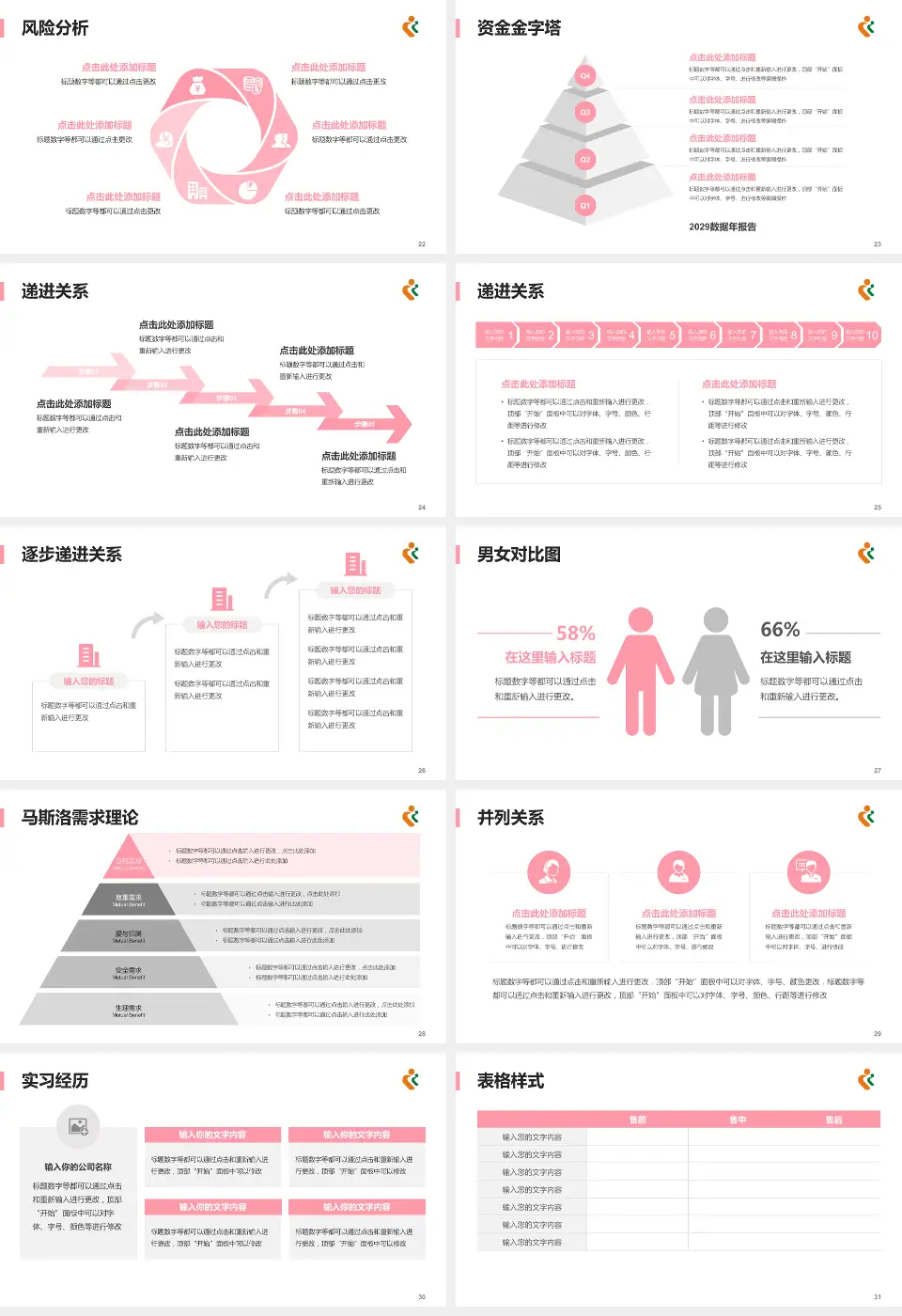 深圳市妇幼保健院福强院区项目申请与汇报PPT模板16:9格式幻灯片预览图4