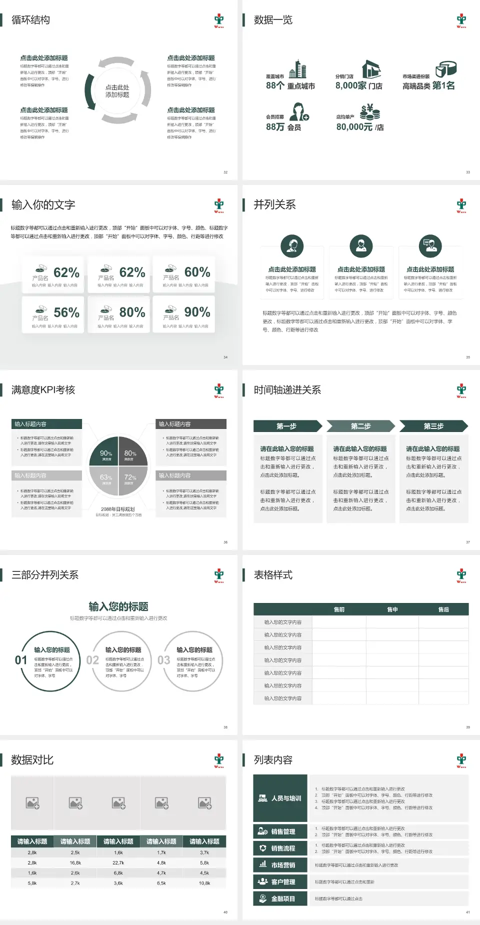 江门市五邑中医院患者教育与指导PPT模板4:3格式幻灯片预览图5