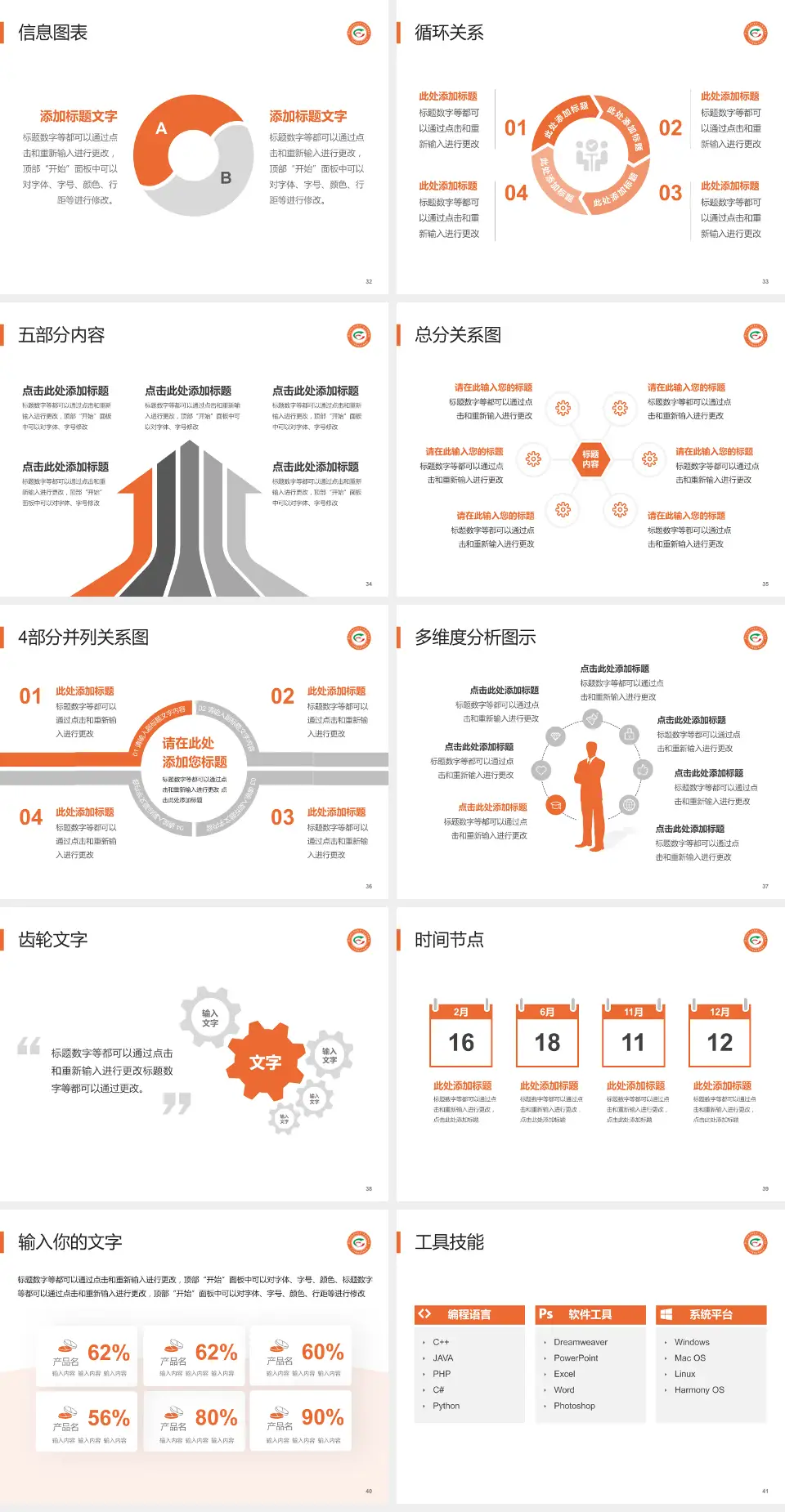 广州市番禺区市桥医院护理专业职业生涯规划PPT模板4:3格式幻灯片预览图5