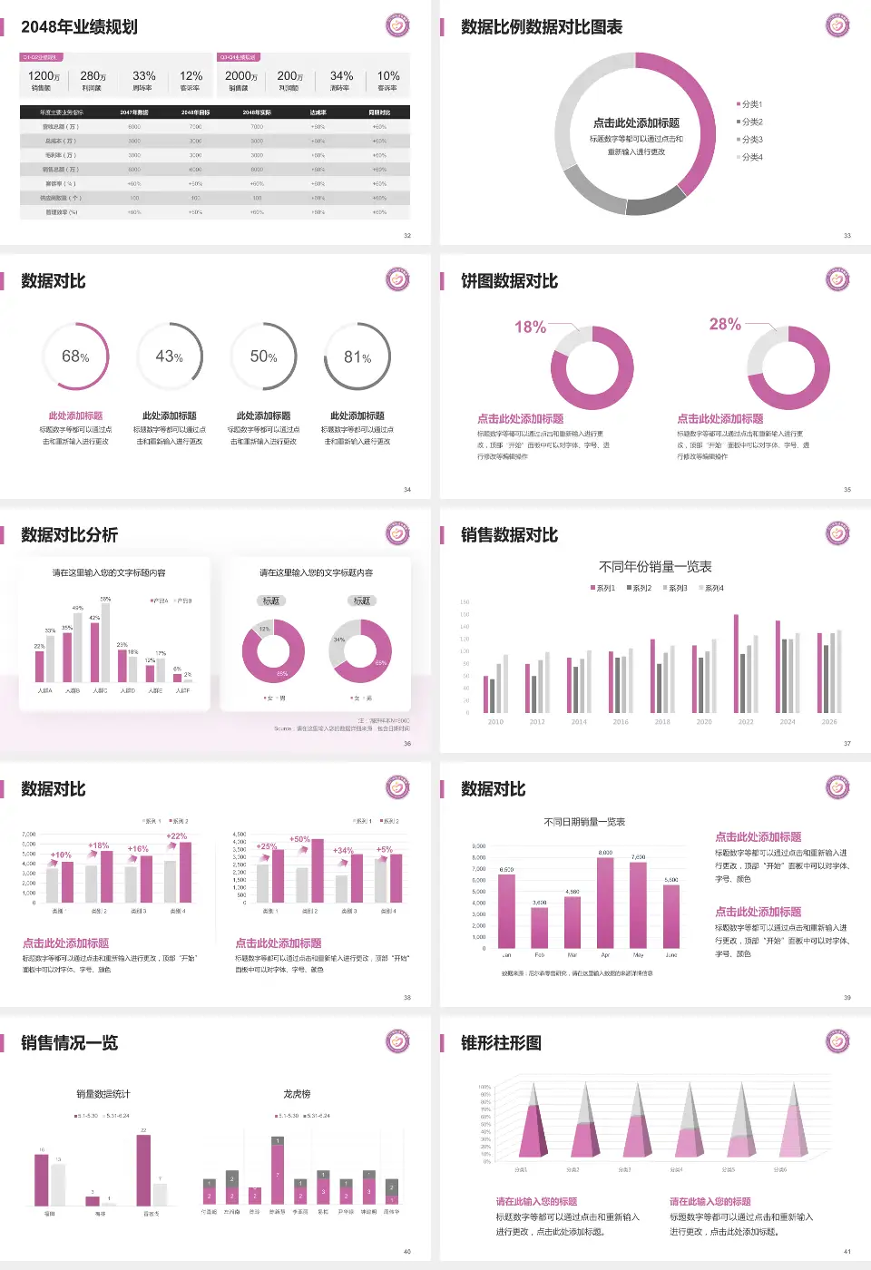 江门市妇幼保健院科室介绍与推广PPT模板16:9格式幻灯片预览图5