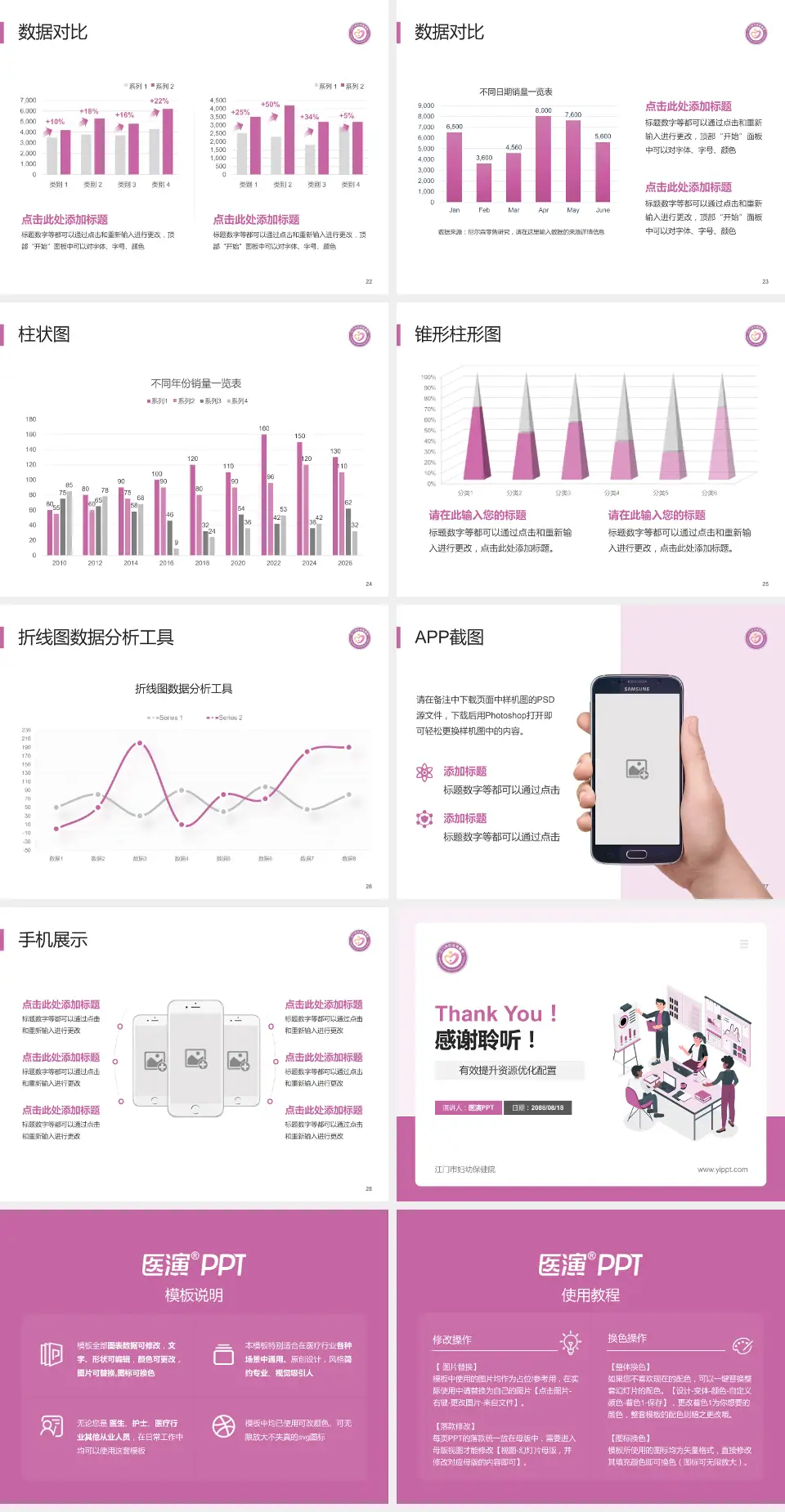 江门市妇幼保健院财务与预算报告PPT模板4:3格式幻灯片预览图4