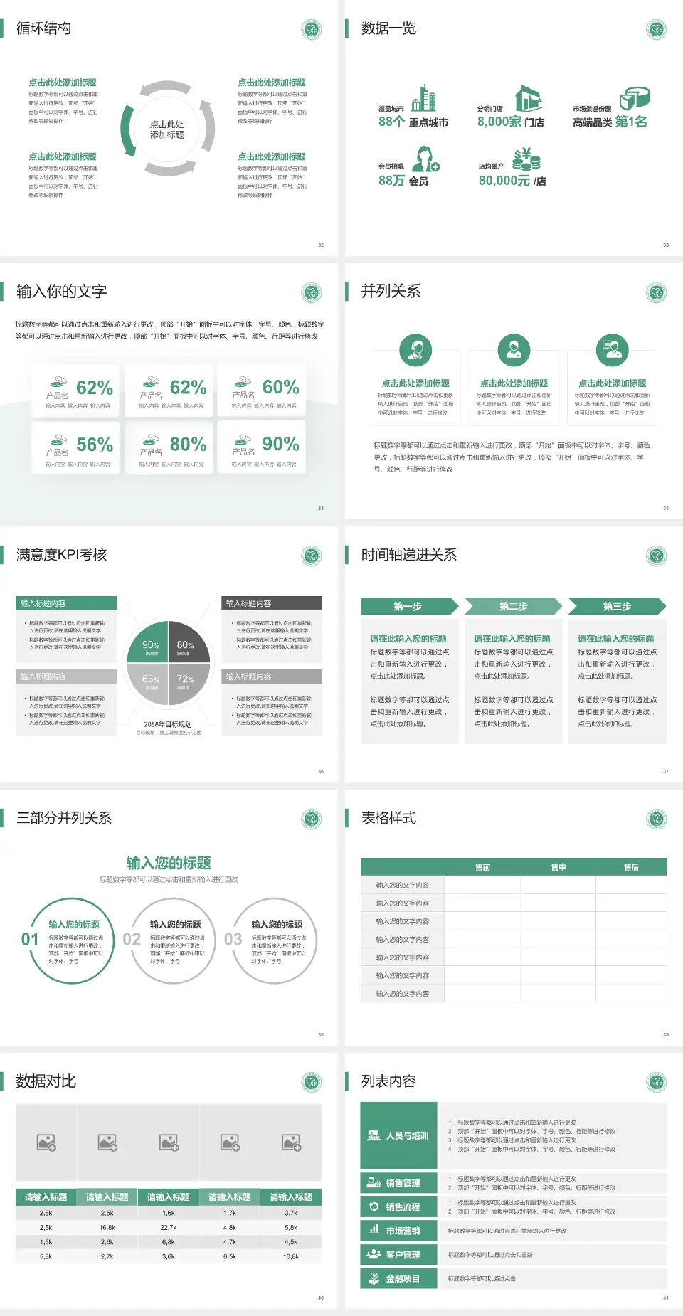 广州市皮肤病医院患者教育与指导PPT模板4:3格式幻灯片预览图5