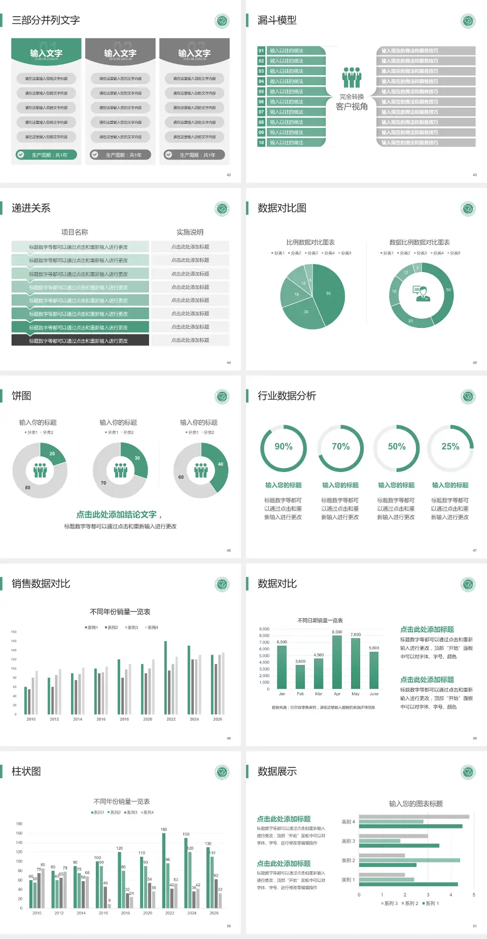广州市皮肤病医院患者教育与指导PPT模板4:3格式幻灯片预览图6