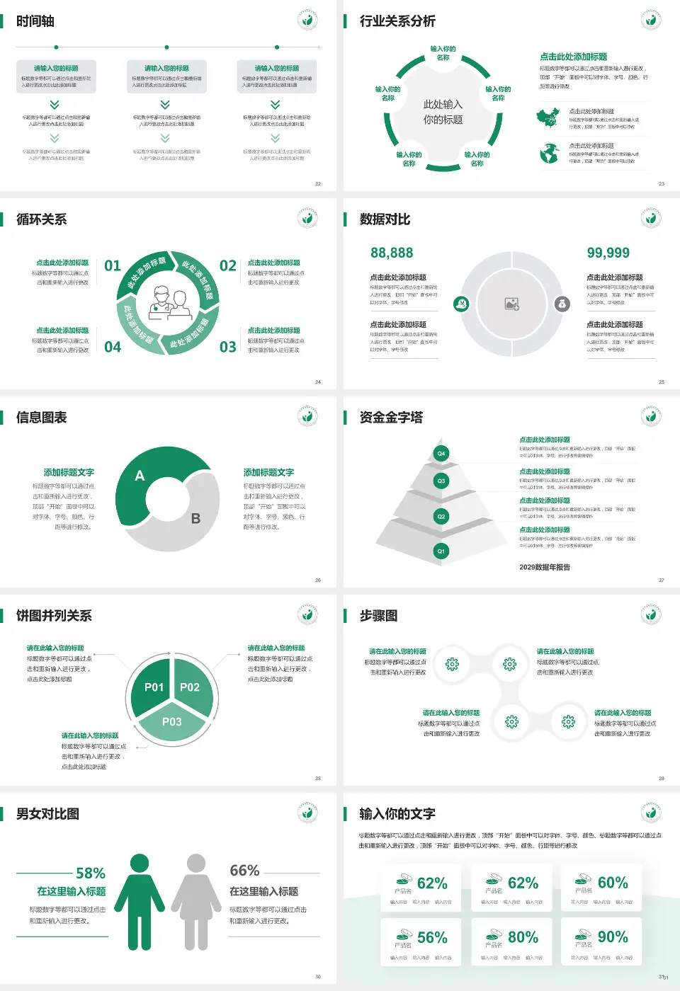 广州市越秀区妇幼保健院越华路总院医院管理报告PPT模板16:9格式幻灯片预览图4