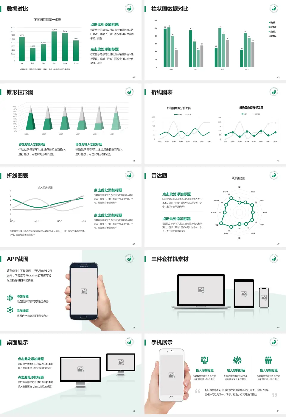 广州市越秀区妇幼保健院越华路总院医院管理报告PPT模板16:9格式幻灯片预览图6