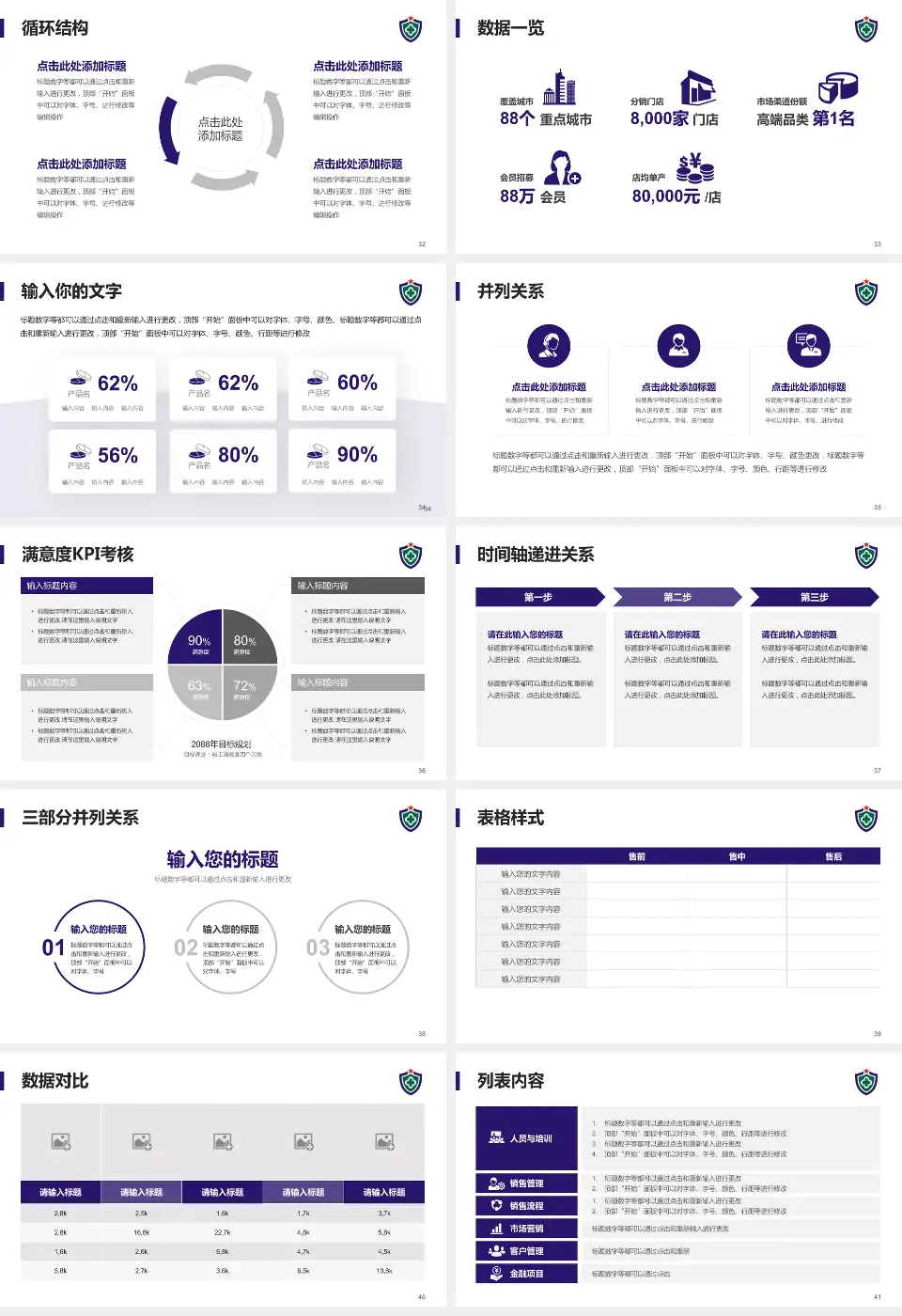 武警广东总队医院患者教育与指导PPT模板16:9格式幻灯片预览图5