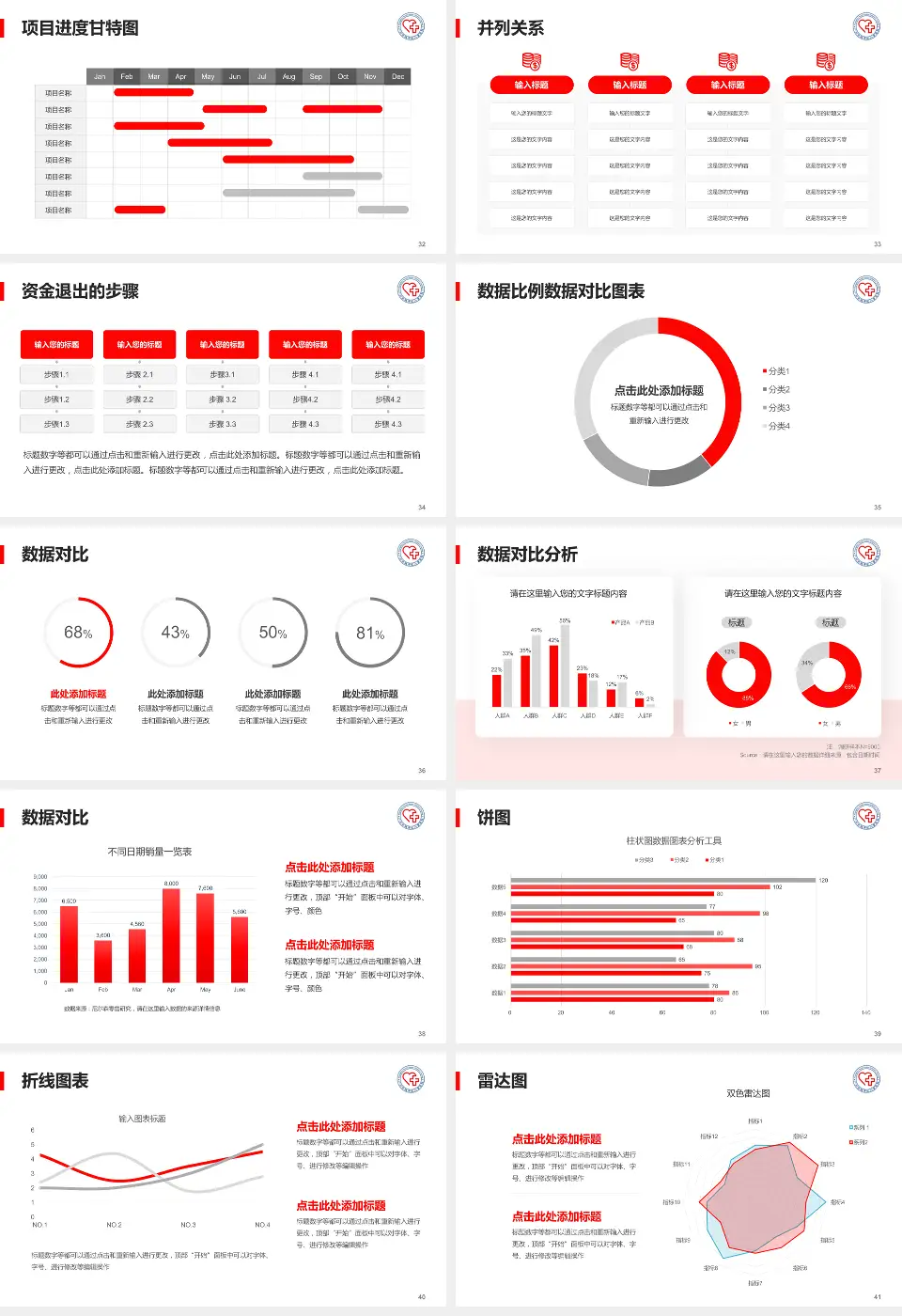广州市越秀区儿童医院项目申请与汇报PPT模板16:9格式幻灯片预览图5