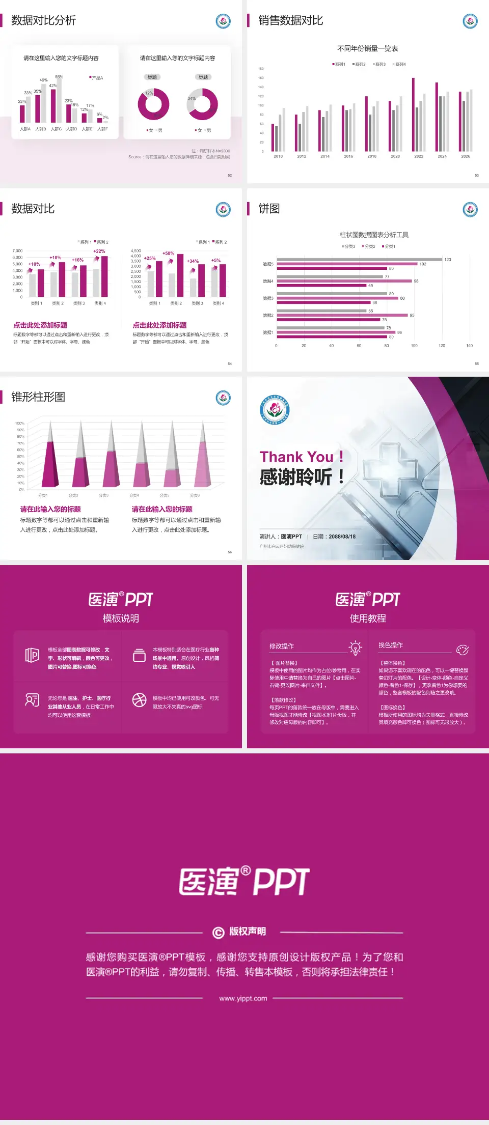 广州市白云区妇幼保健院医疗行业比赛专用PPT模板4:3格式幻灯片预览图7