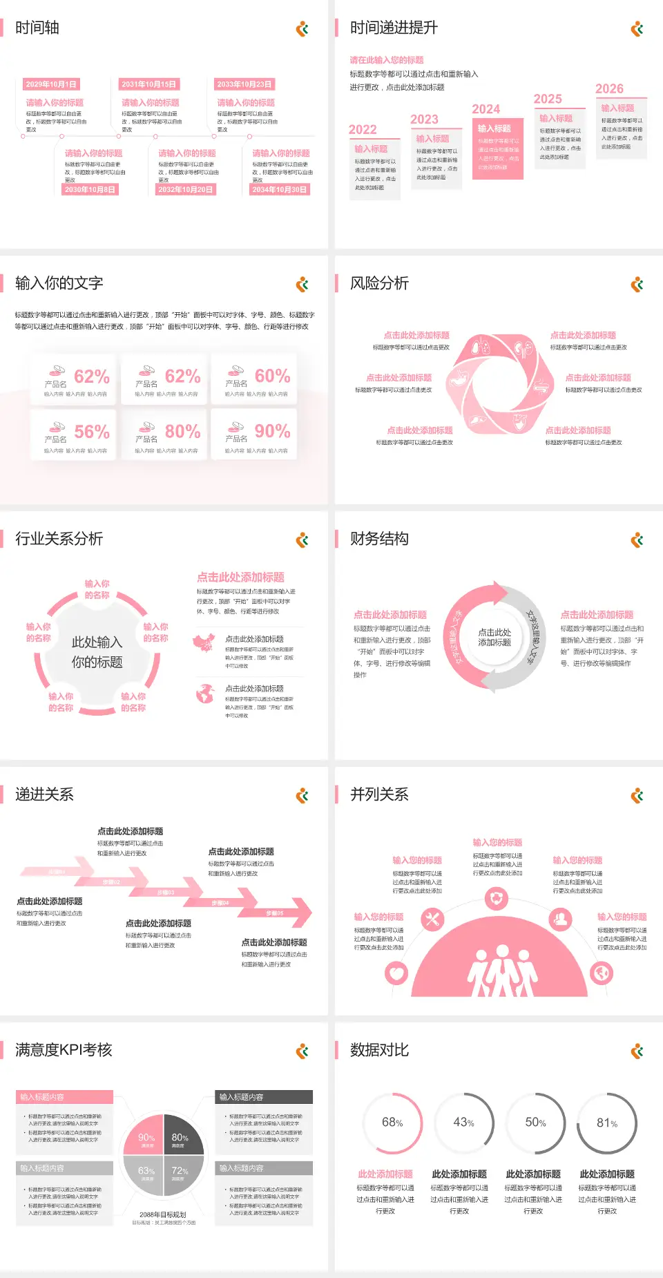 深圳市妇幼保健院病例分享与讨论PPT模板4:3格式幻灯片预览图3