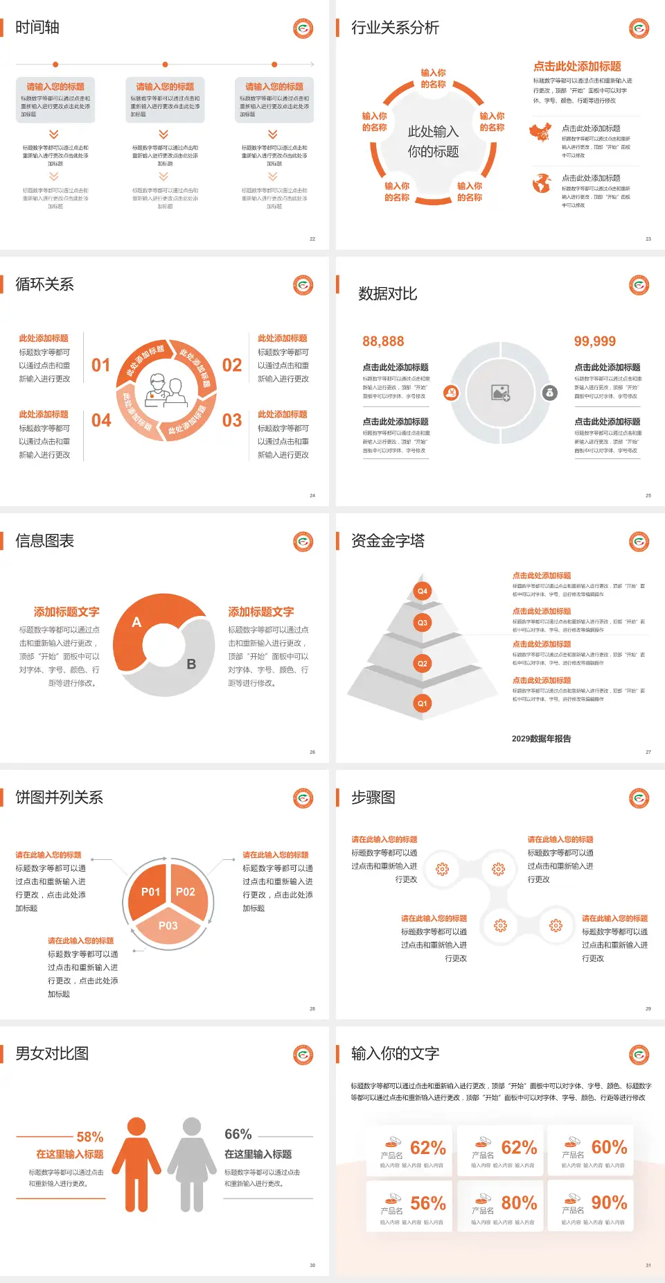 广州市番禺区市桥医院医院管理报告PPT模板4:3格式幻灯片预览图4