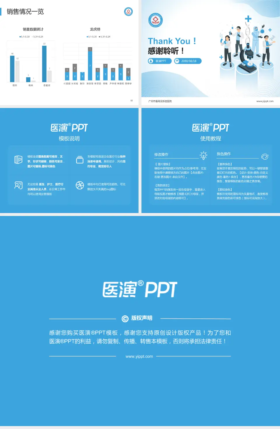 广州市番禺区新造医院品管圈PDCA演示专用PPT模板4:3格式幻灯片预览图7