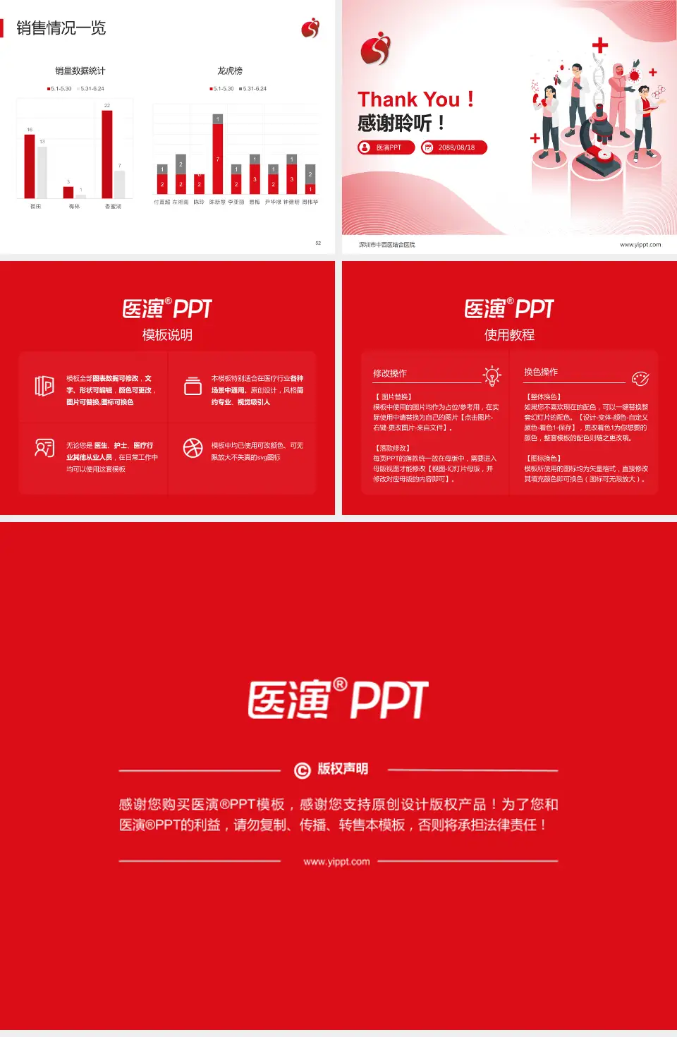 深圳市中西医结合医院品管圈PDCA演示专用PPT模板4:3格式幻灯片预览图7