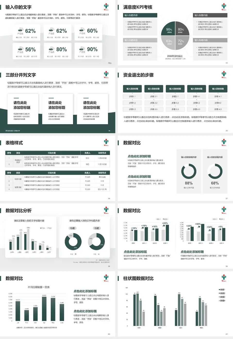 江门市五邑中医院科研成果展示PPT模板16:9格式幻灯片预览图5