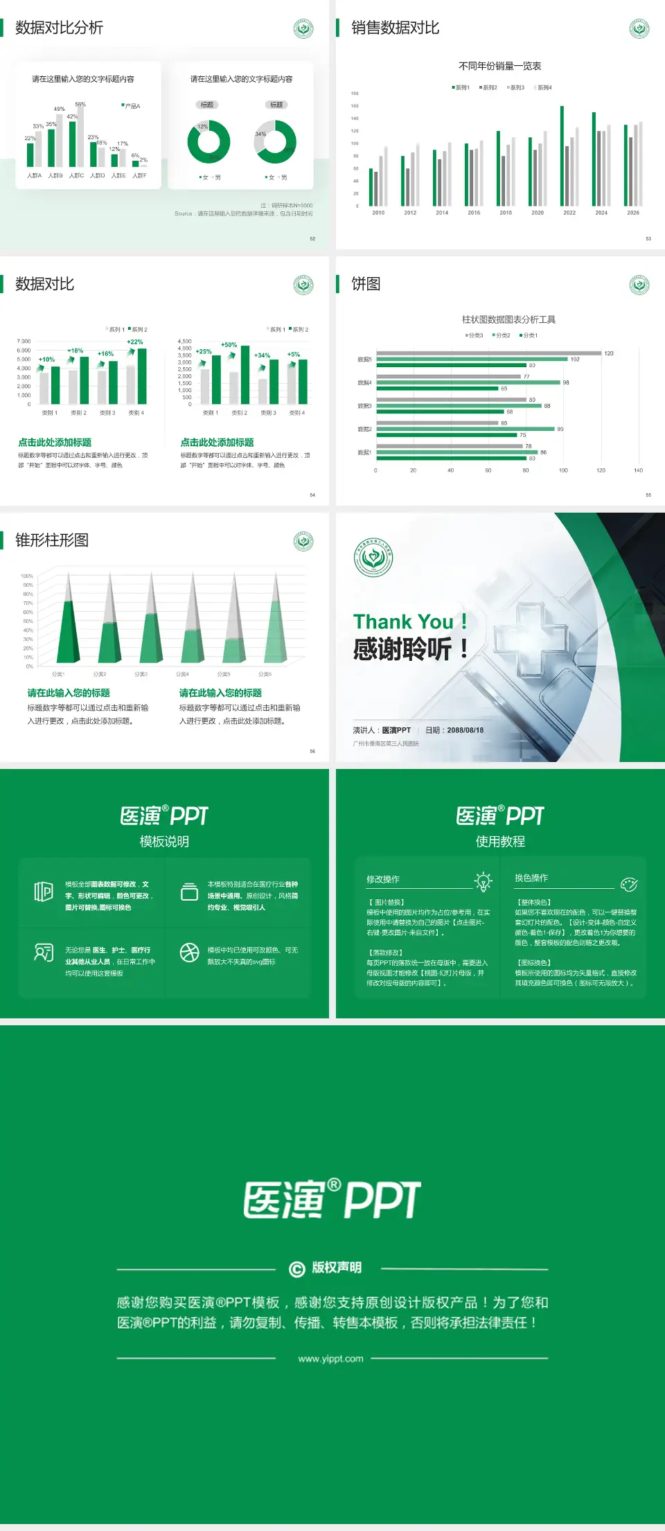 广州市番禺区第三人民医院医疗行业比赛专用PPT模板4:3格式幻灯片预览图7