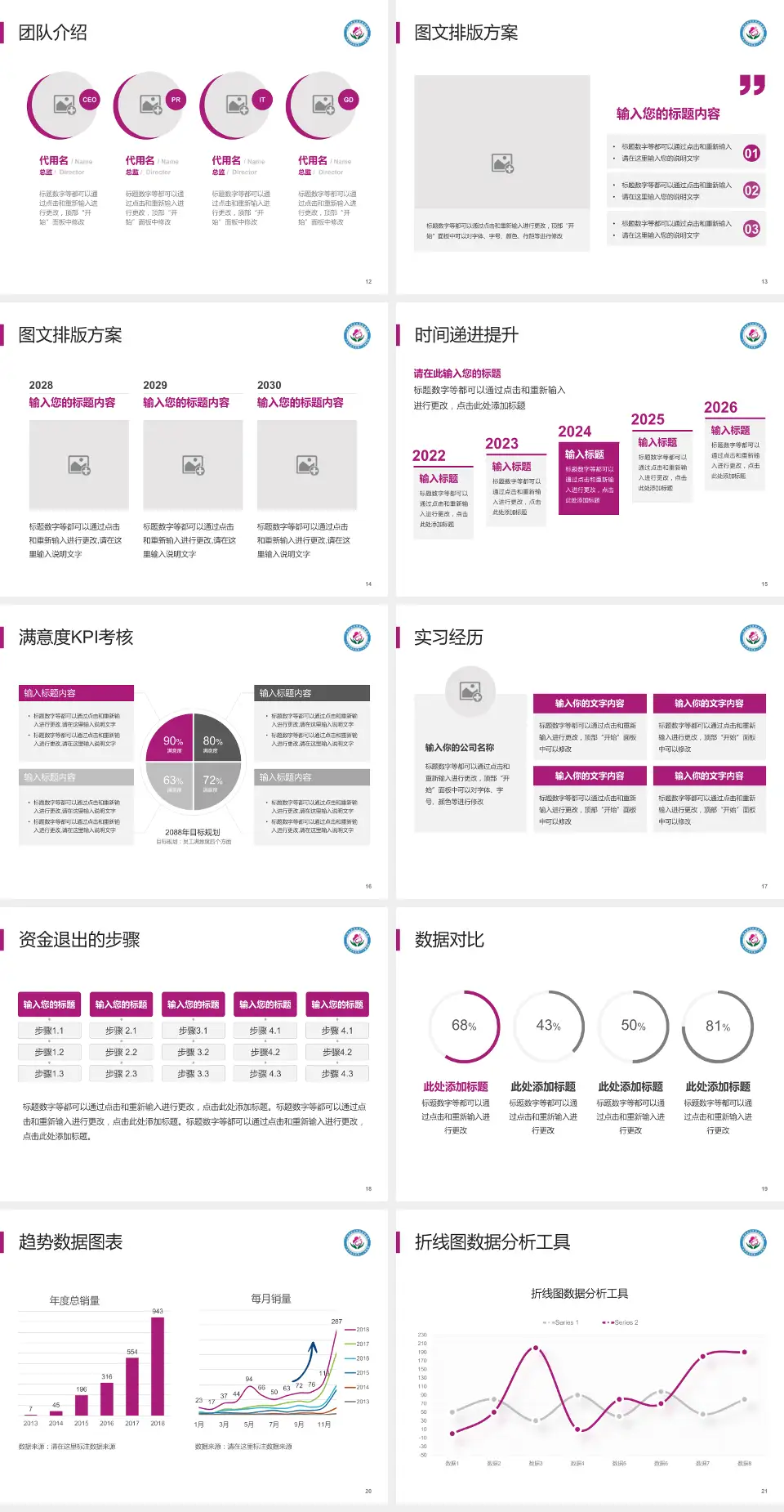 广州市白云区妇幼保健院培训与教育PPT模板4:3格式幻灯片预览图3