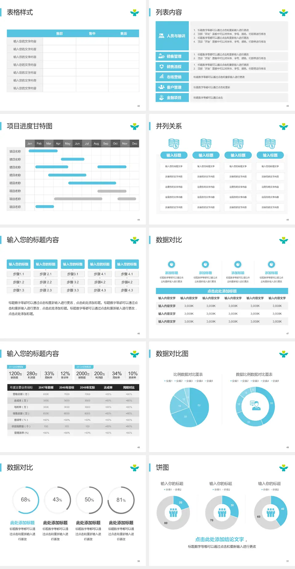 深圳市儿童医院医疗行业比赛专用PPT模板4:3格式幻灯片预览图6